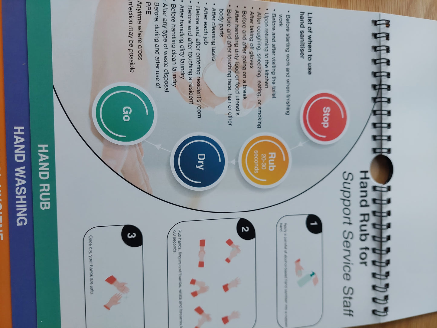 IPS Flip Charts - Clinical