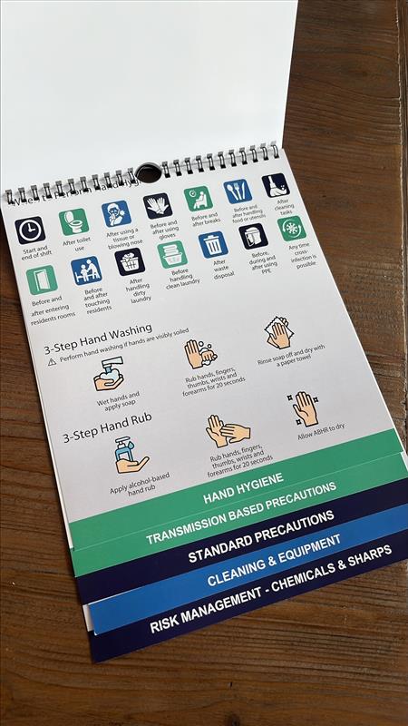 IPS Flip Charts - Clinical