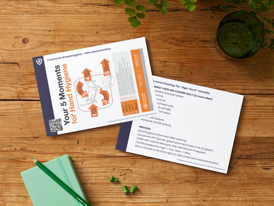 Infection Prevention & Control Cue Cards