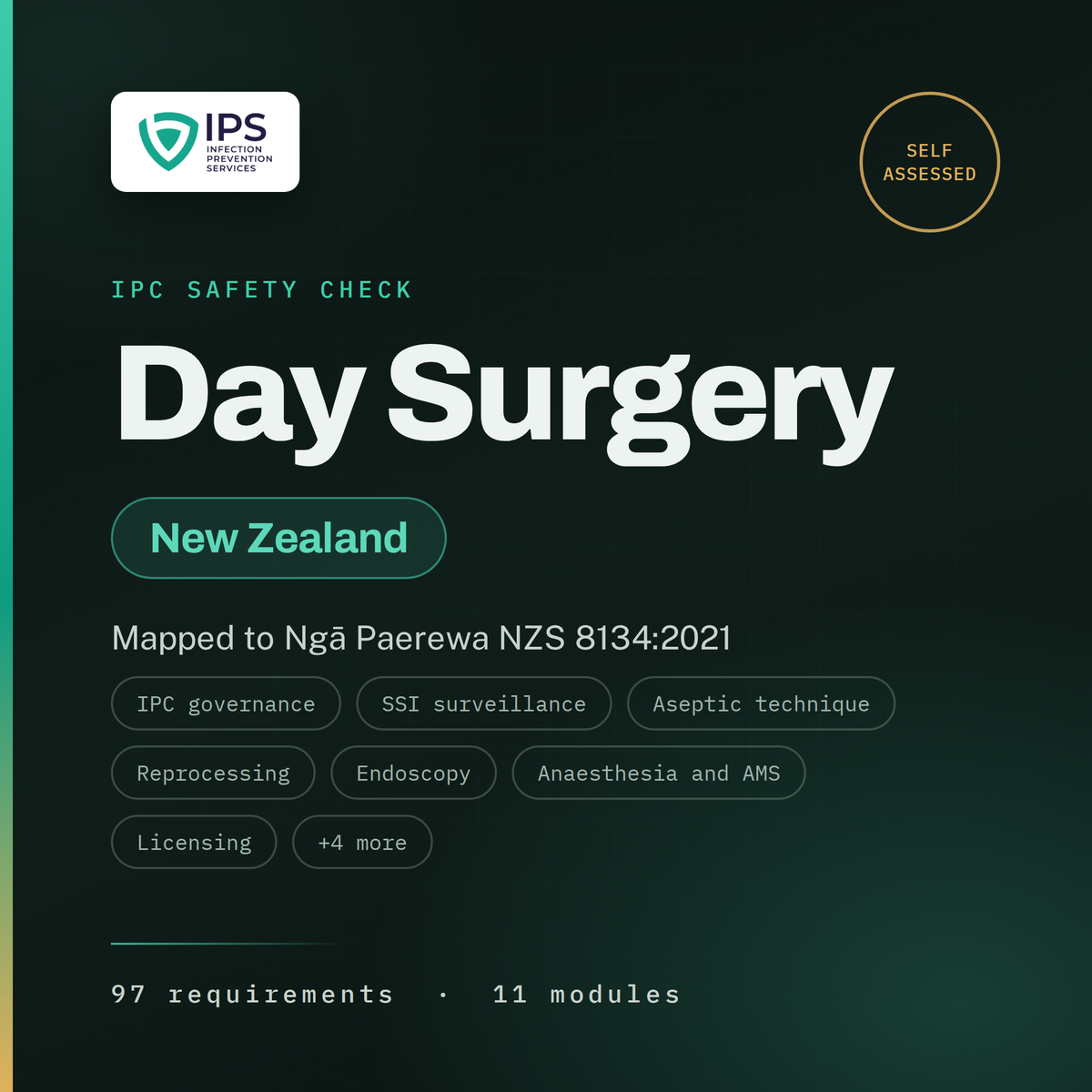 IPC Safety Check - Day Surgery