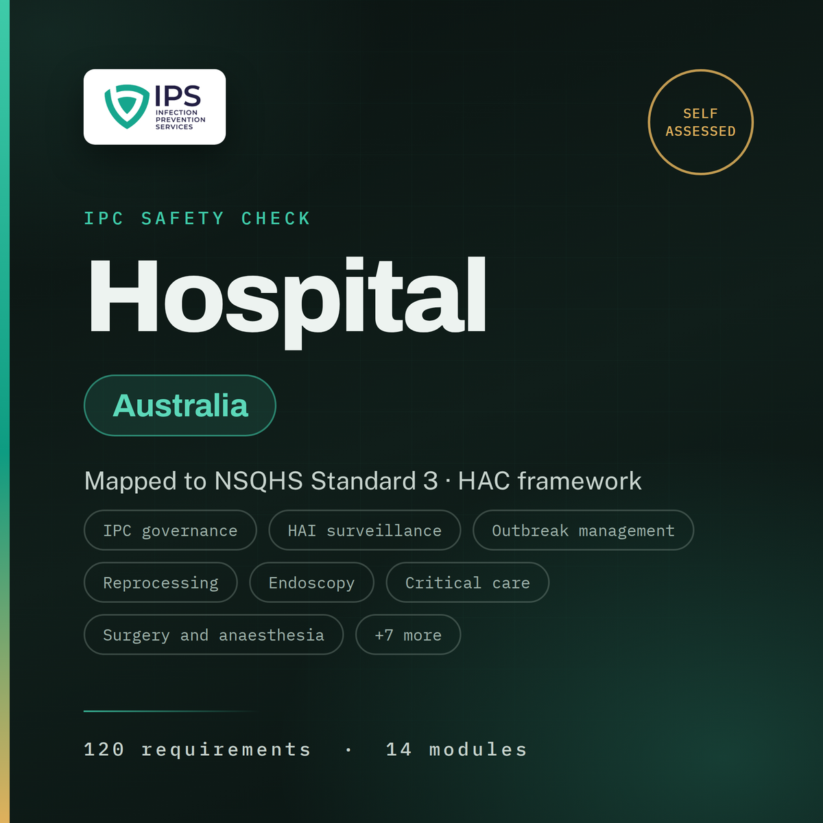 IPC Safety Check - Hospital