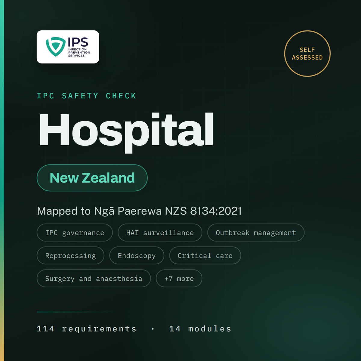 IPC Safety Check - Hospital